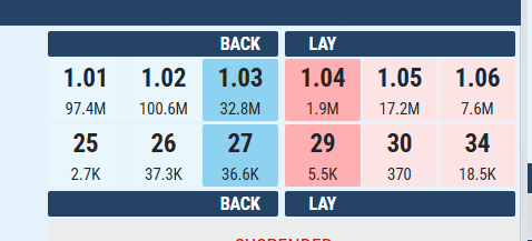 BPexch Betting Exchange